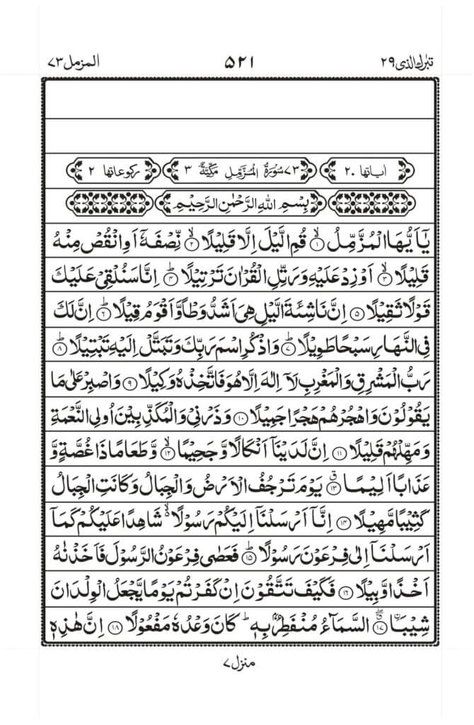 Surah Muzammil Full PDF Read Online-Benefits