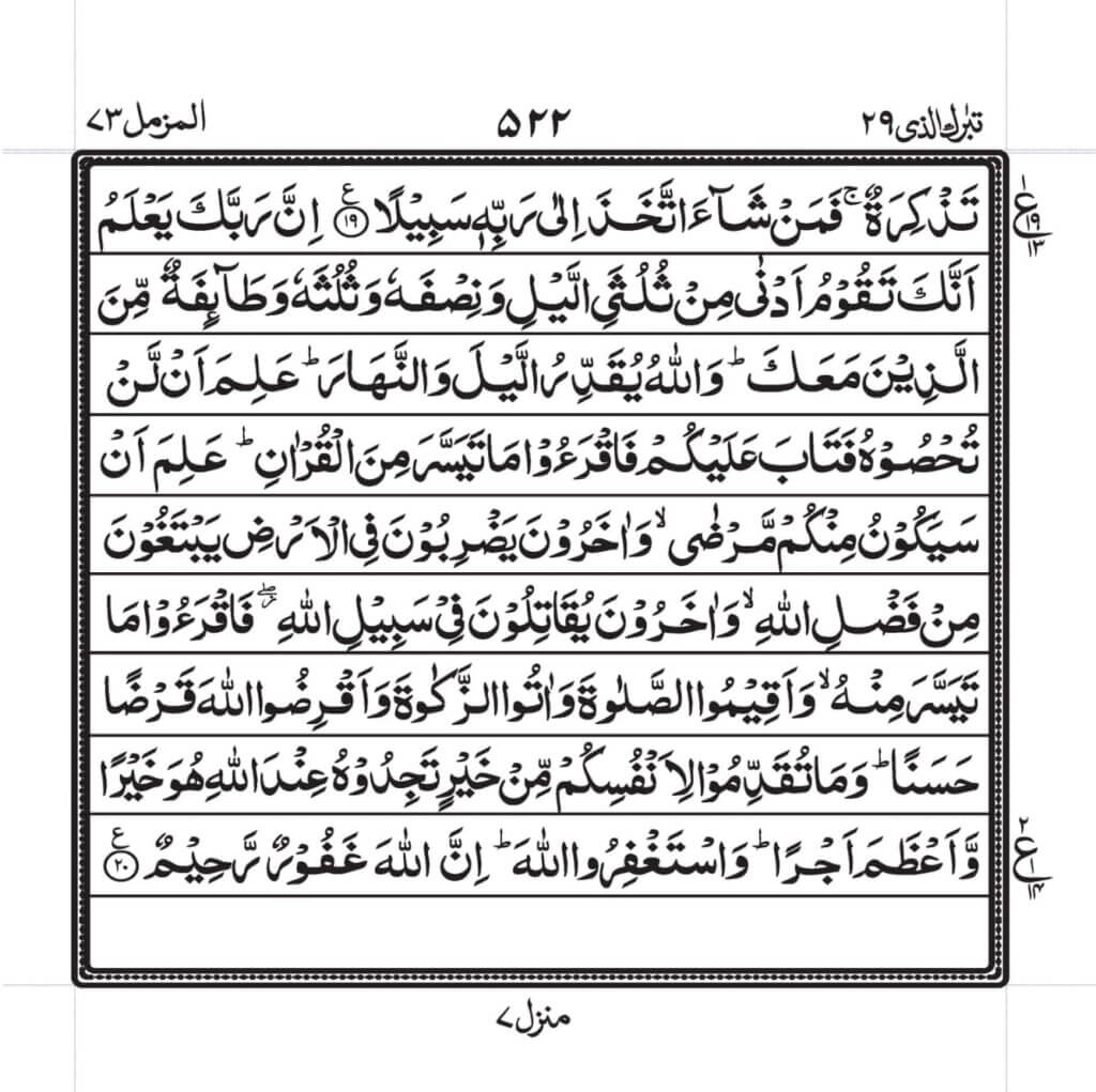 Surah Muzammil Full PDF Read Online-Benefits