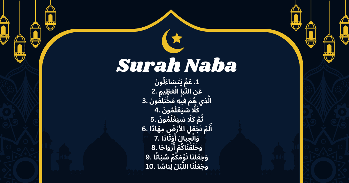 Surah Naba PDF in Roman English Transliteration