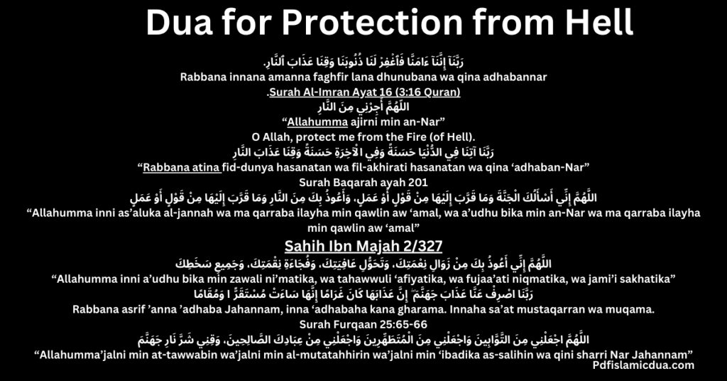 Dua for Protection from Hell in Arabic and English|PDF