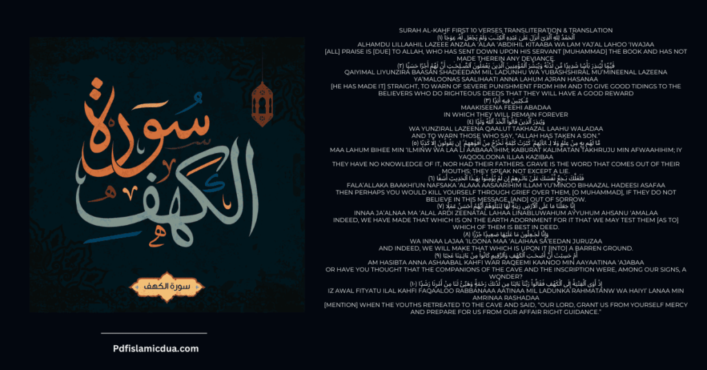 Surah Kahf in English with Transliteration