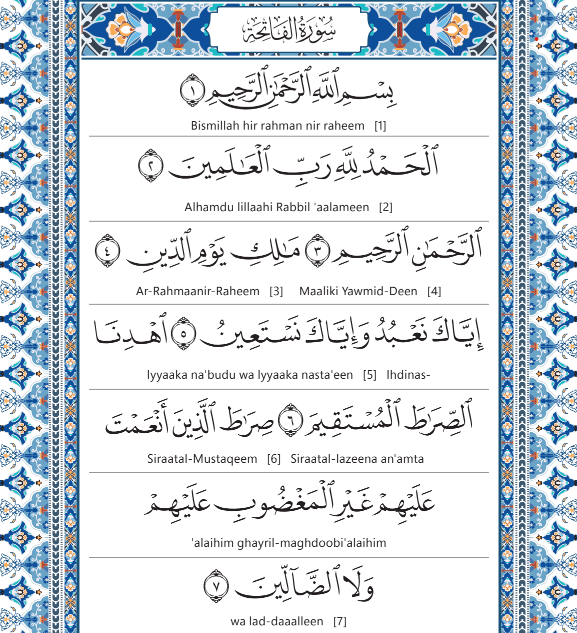 Surah Fatiha Full Image Download PDF with Translation